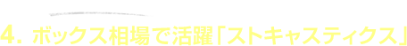 STEP6.�`���[�g�`�e�N�j�J���w�W�`�@4.�{�b�N�X����Ŋ���u�X�g�L���X�e�B�N�X�v