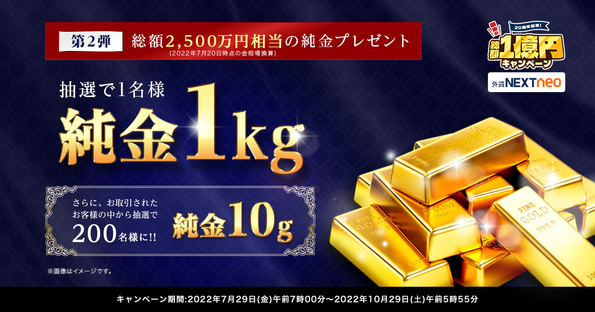 第2弾 総額2,500万円相当の純金プレゼント｜20周年記念！感謝の総額1
