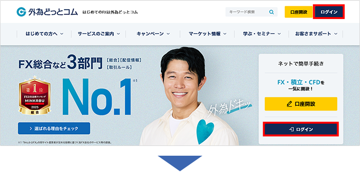 外為どっとコム マイページログイン方法