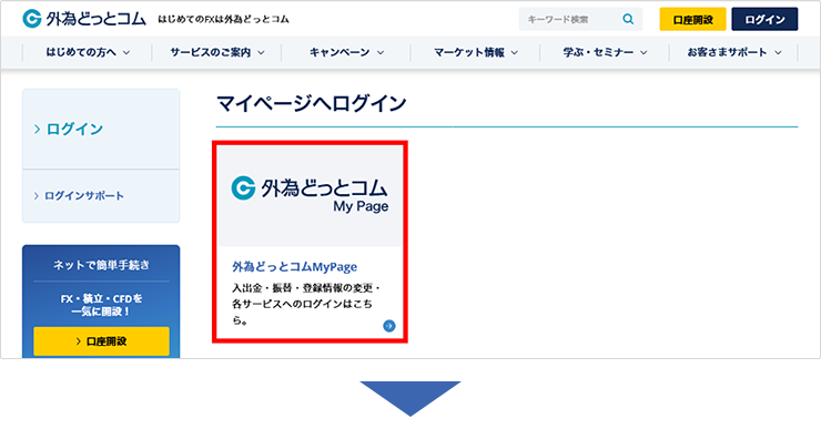 外為どっとコム マイページログイン方法