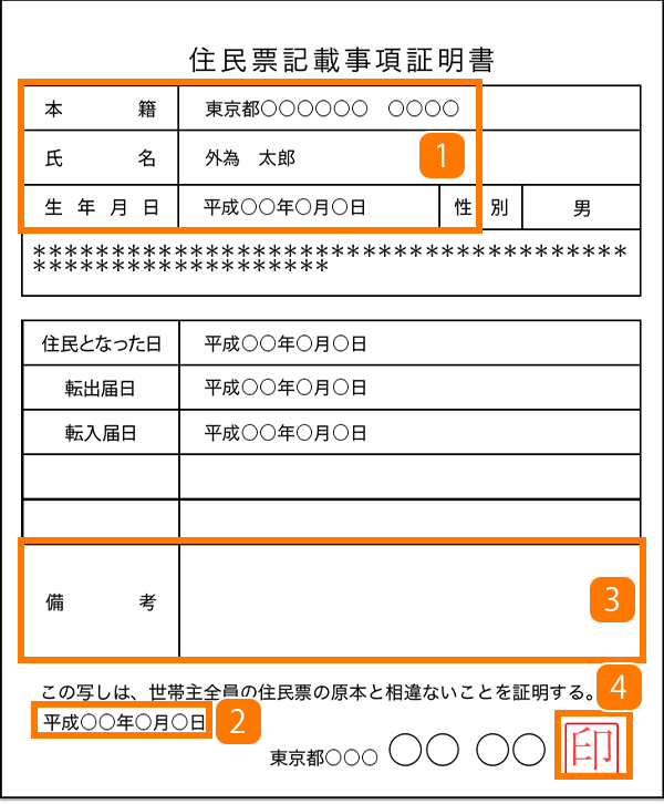 住民票記載事項証明書のイメージ画像