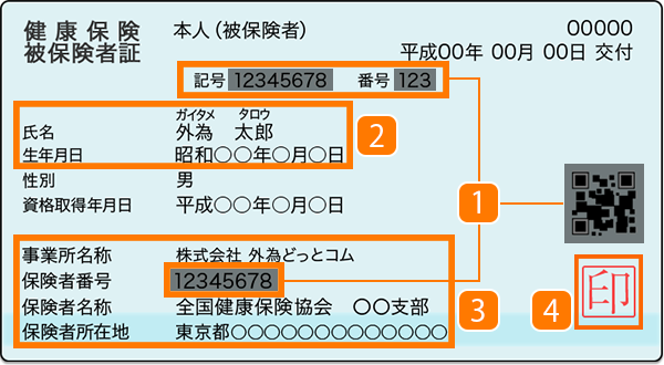 各種健康保険証又は共済組合員証 面のイメージ画像