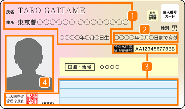 特定特別永住者証明書 面のイメージ画像