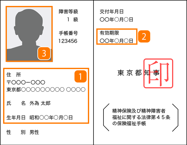 各種福祉手帳（顔写真付き）のイメージ画像