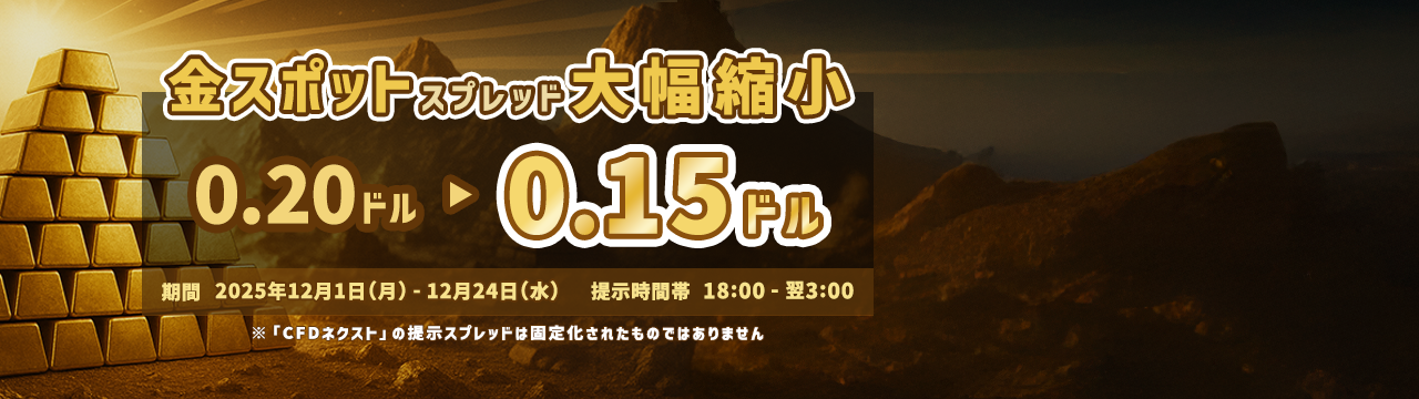 金スポットスプレッド大幅縮小