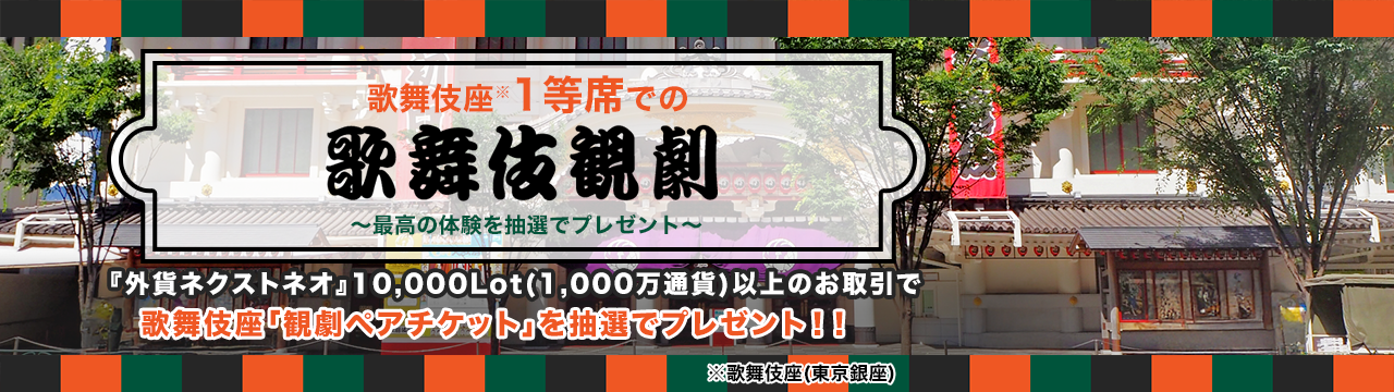 らくつむトルコリラ/円買付コスト FXポイントプレゼントキャンペーン