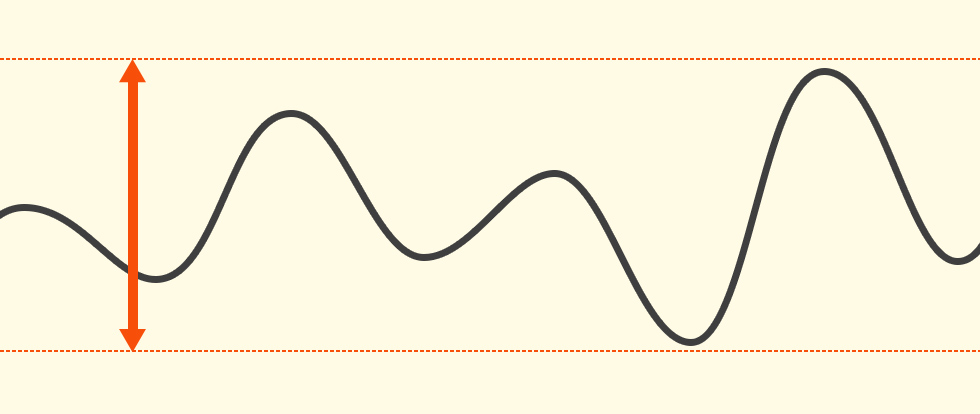 リスクを抑えやすい