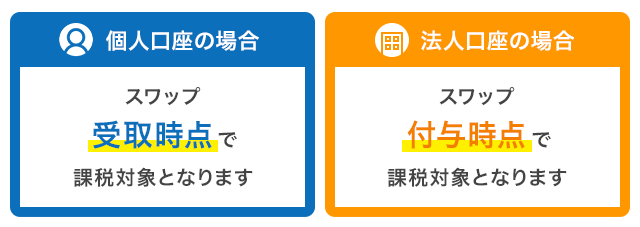 個人口座と法人口座の課税対象について