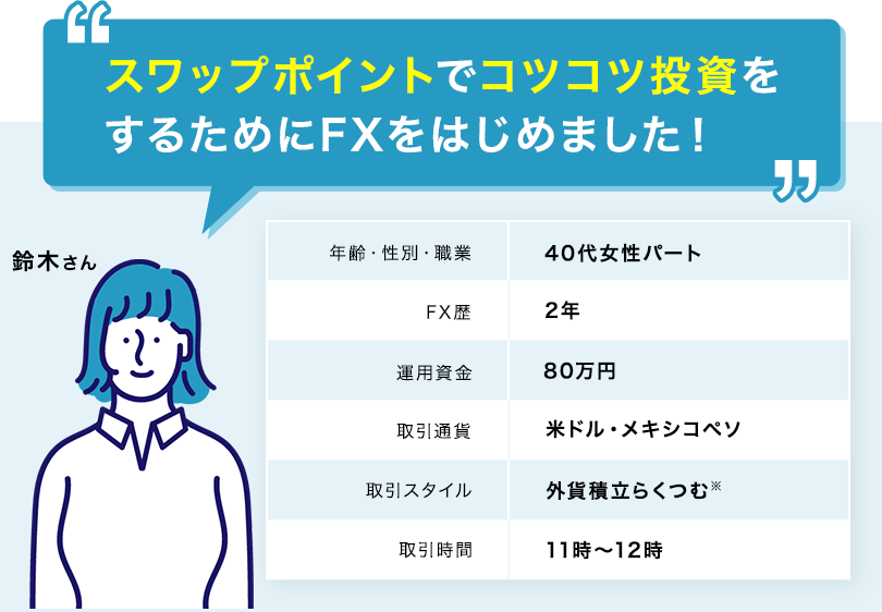 金利差収益をコツコツ貯めるゆったりFX！