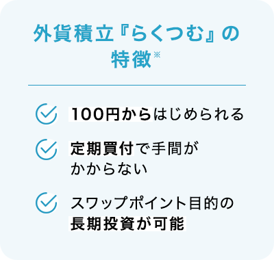 外貨積立「らくつむ」の特徴
