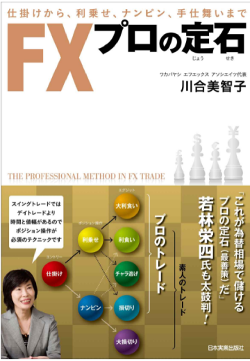 おすすめ書籍① FXプロの定石のイメージ画像