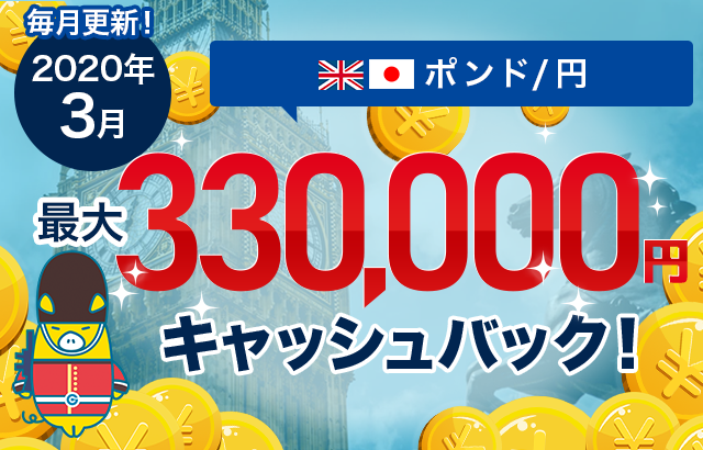 ポンド/円取引高キャンペーン