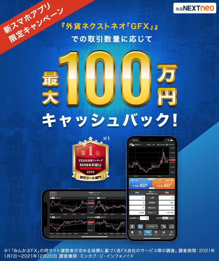 新スマホアプリリリース記念・最大100万円キャッシュバックキャンペーン