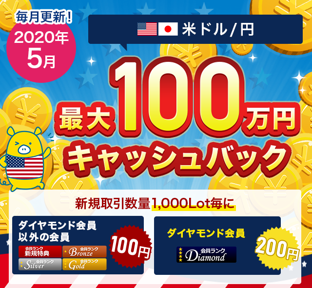 米ドル/円取引高キャンペーン