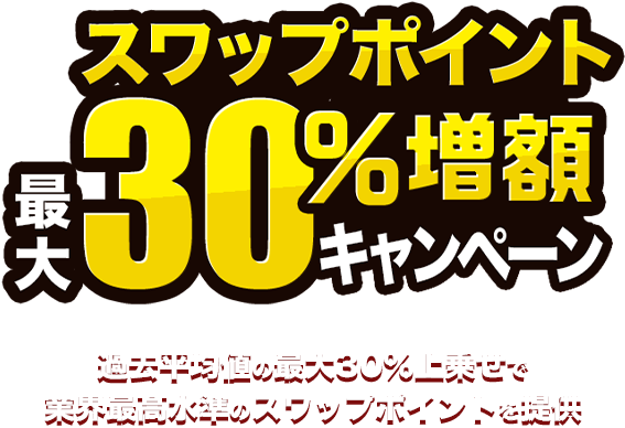 スワップポイント最大30%増額キャンペーン