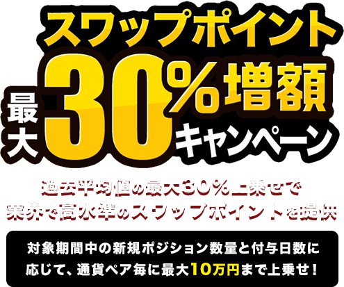 スワップポイント最大30％増額キャンペーン