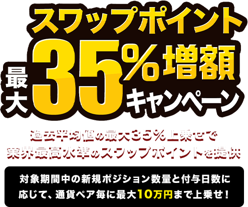スワップポイント最大35％増額キャンペーン