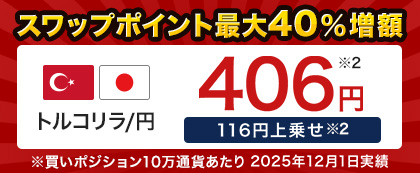 スワップポイント増額キャンペーン