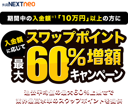 入金額に応じてスワップポイント最大60％増額キャンペーン