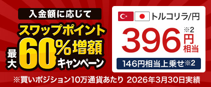 スワップポイント増額キャンペーン