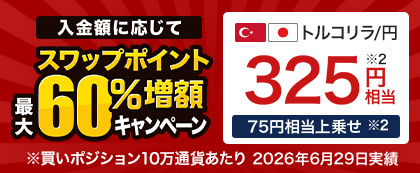 スワップポイント増額キャンペーン