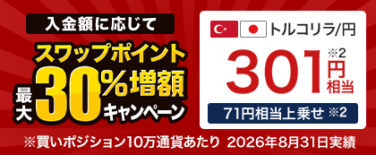 スワップポイント増額キャンペーン