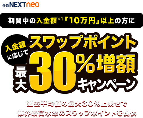入金額に応じてスワップポイント最大30%増額キャンペーン