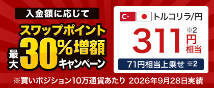 スワップポイント増額キャンペーン