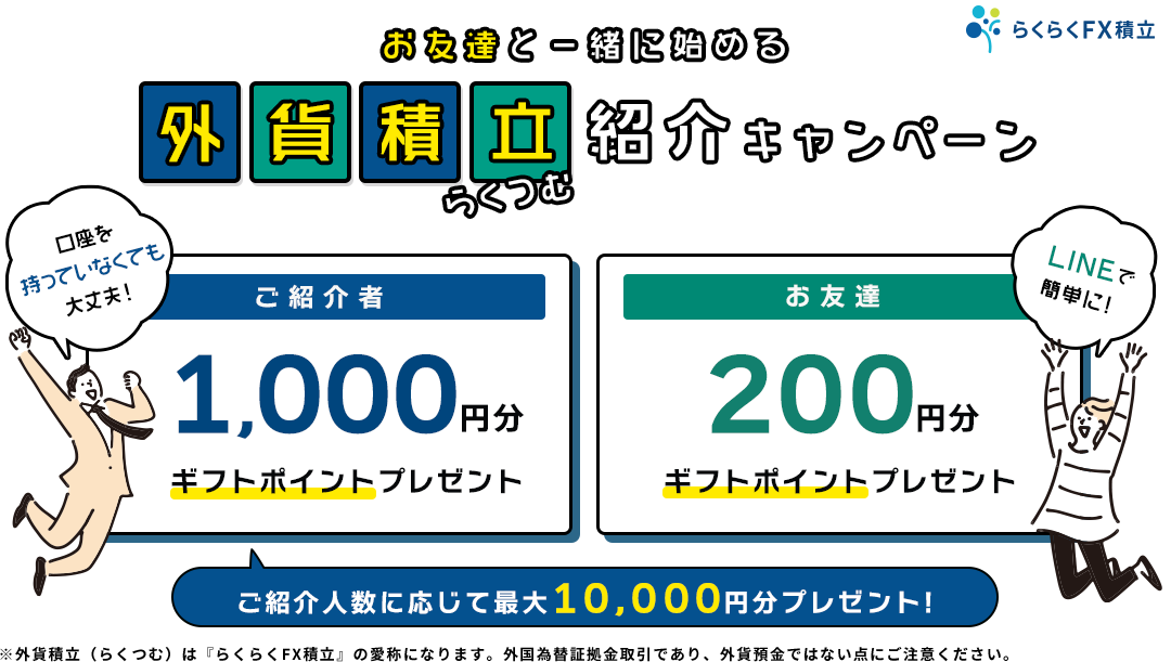 外貨積立（らくつむ）紹介キャンペーン