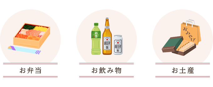 キャンペーン特典内容