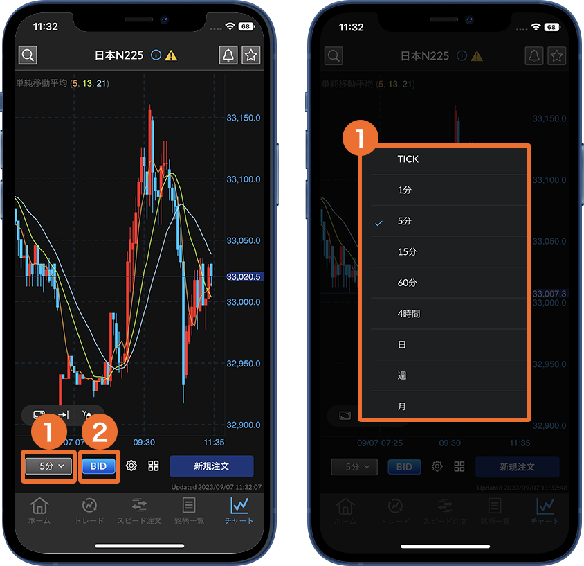 足種の切替・BID/ASKの切替