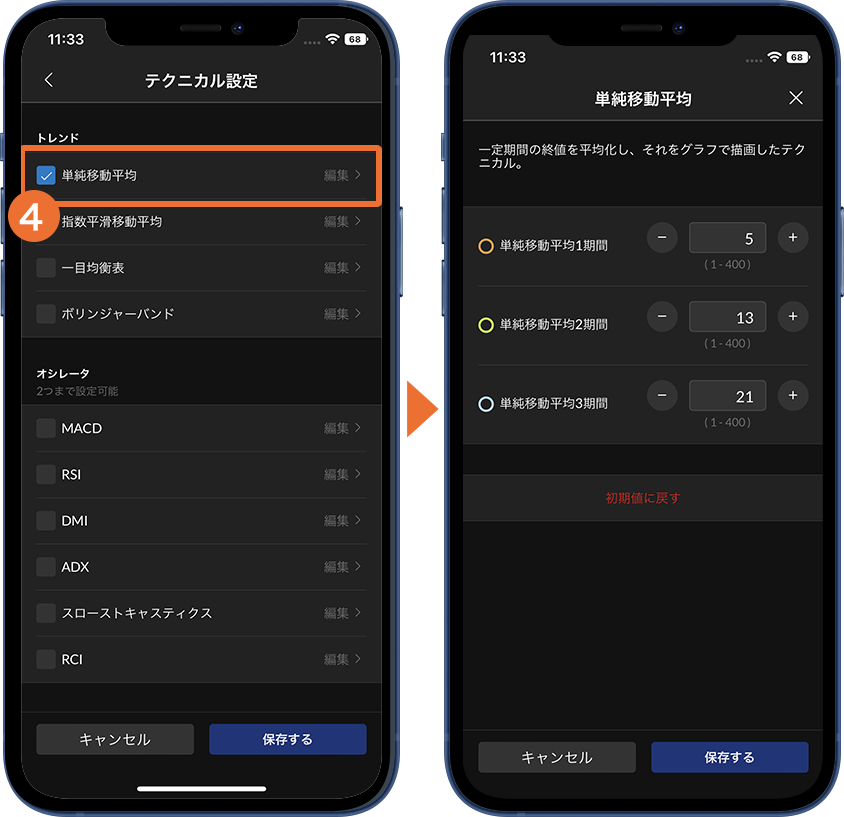 テクニカル設定