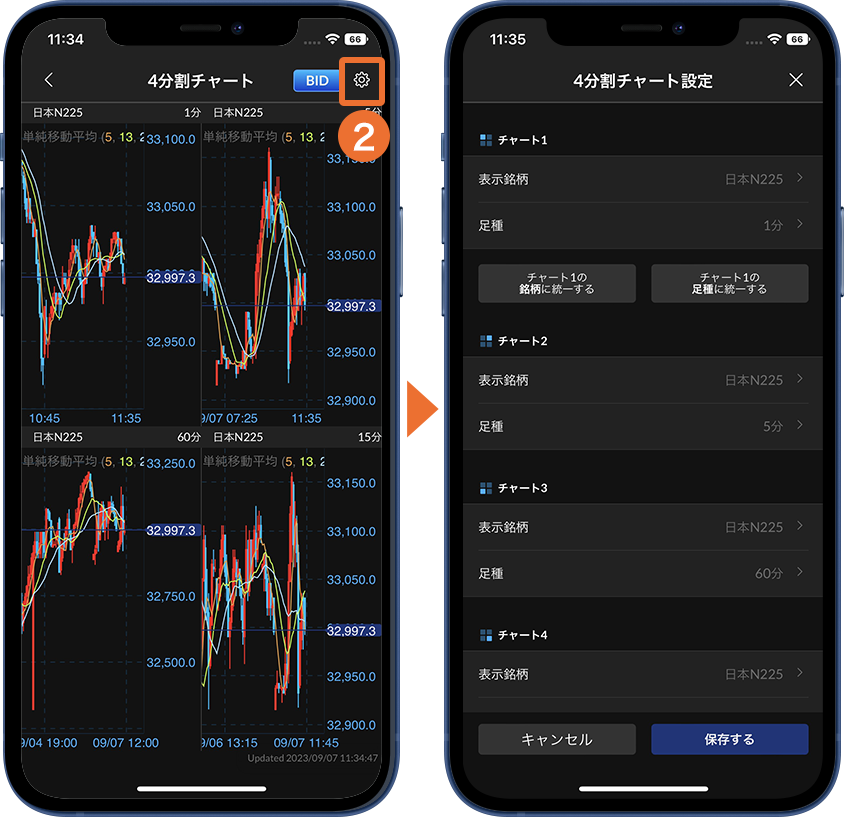 分割チャート設定
