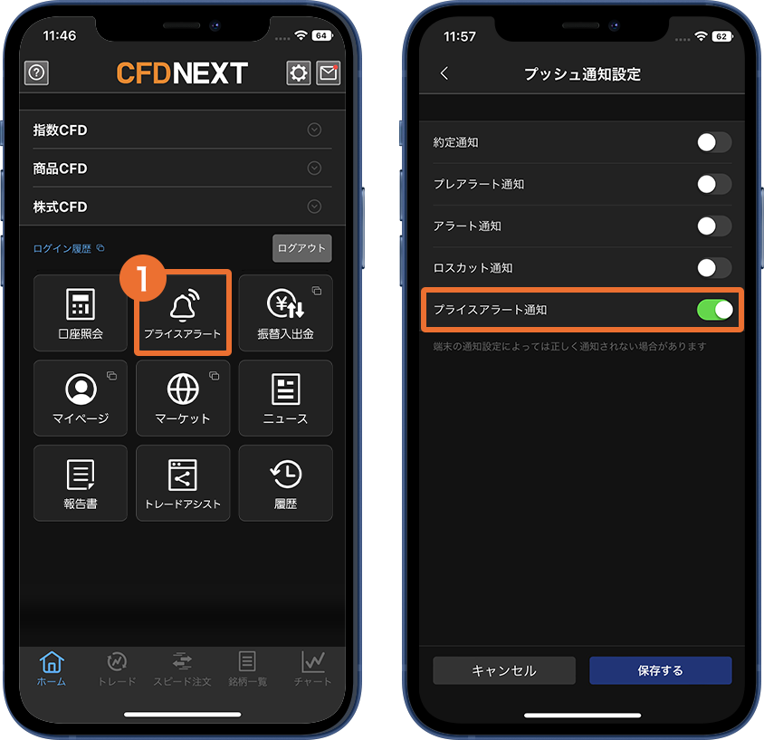プライスアラート