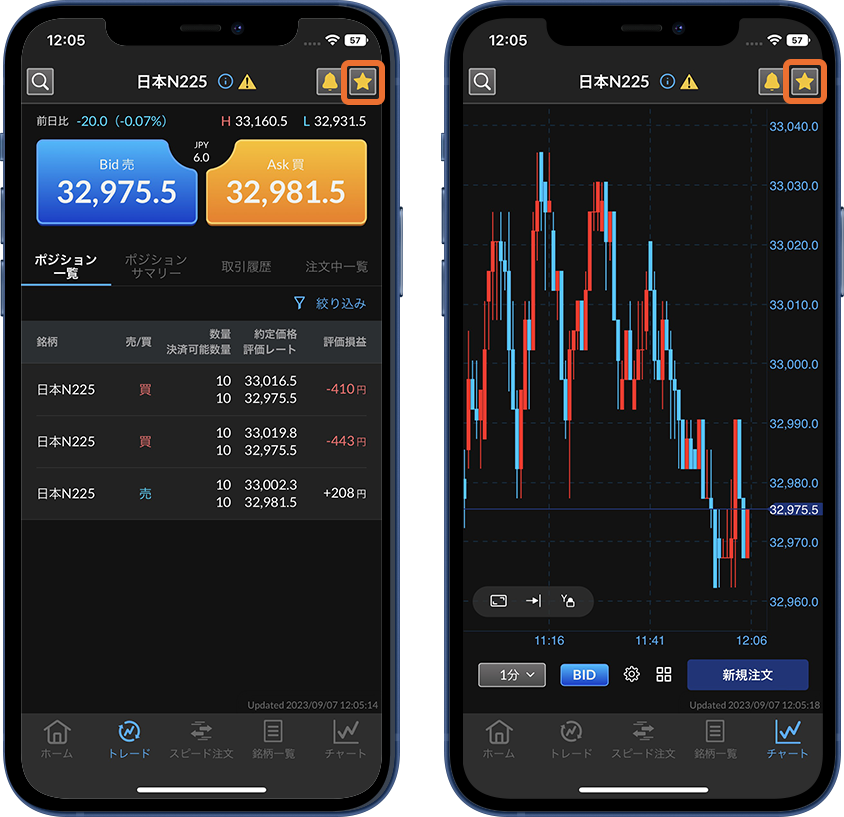 ウォッチリストの登録