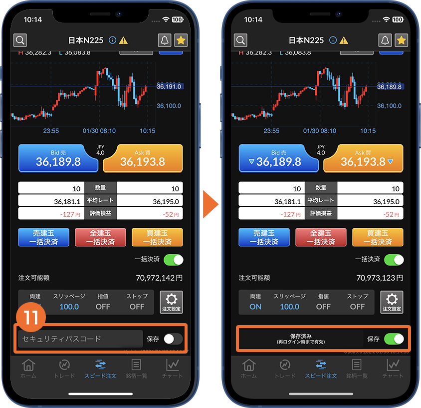 セキュリティパスコード