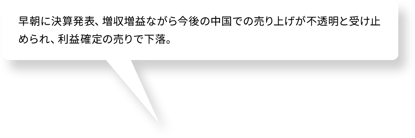 早朝に決算発表、増収増益ながら今後の中国での売り上げが不透明と受け止められ、利益確定の売りで下落。