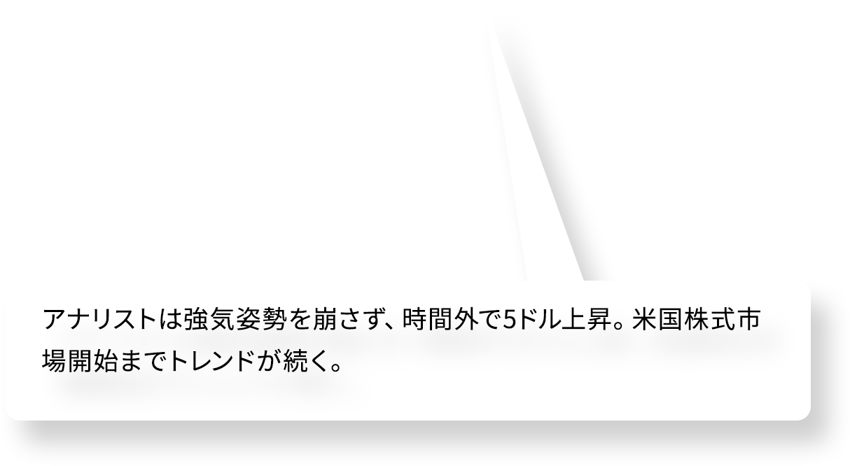 アナリストは強気姿勢を崩さず、時間外で5ドル上昇。米国株式市場開始までトレンドが続く。