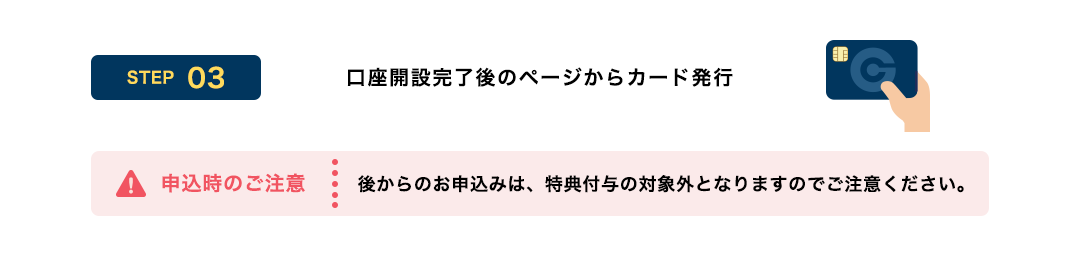 クレジットカードの発行