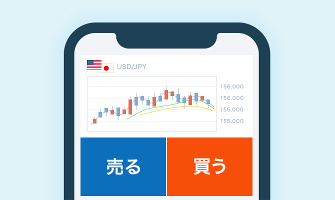 スマホやPCでお取引