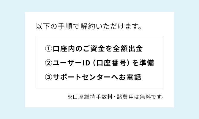 口座の解約について