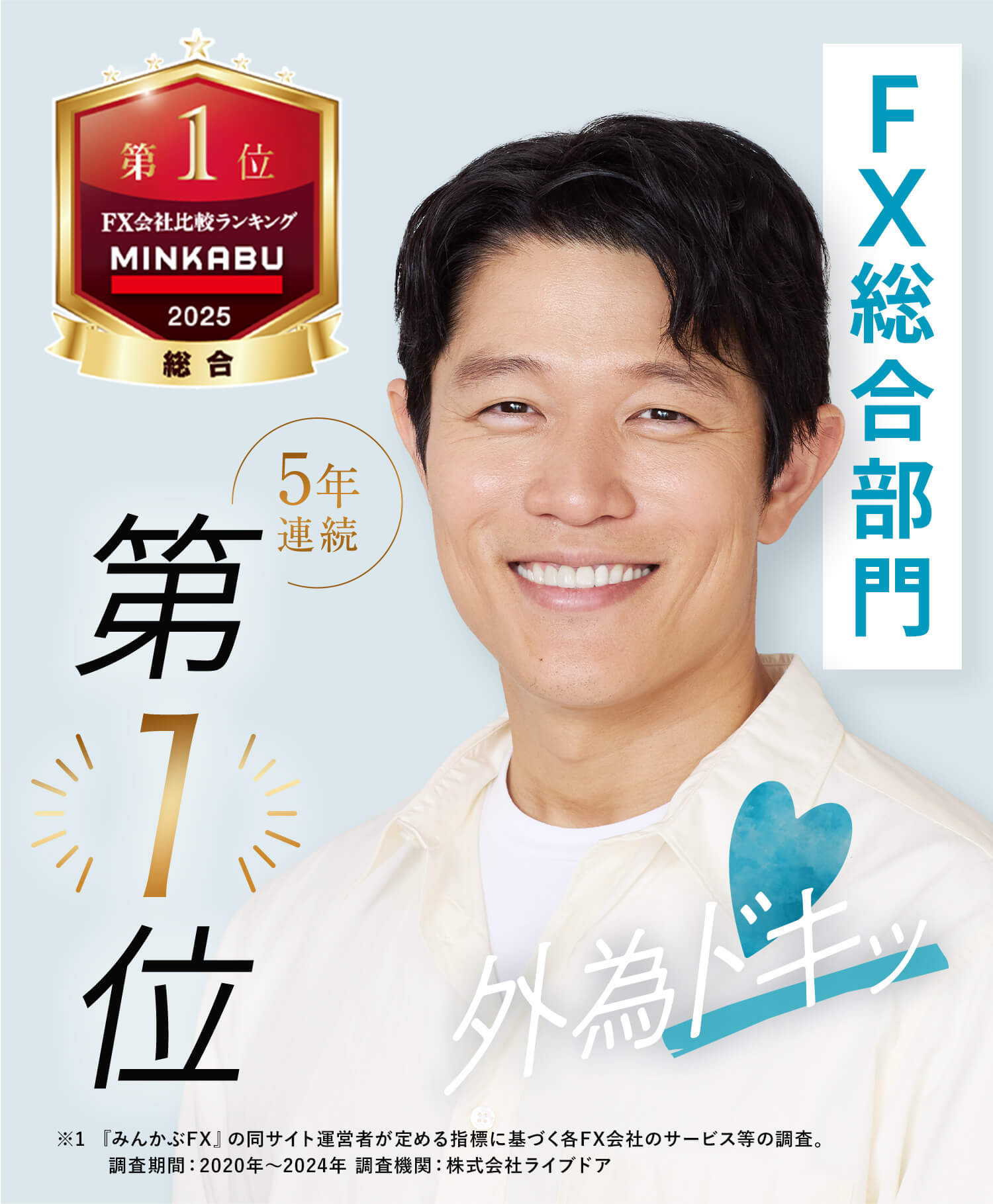 FX、なんで、外為どっとコムで始めないの?