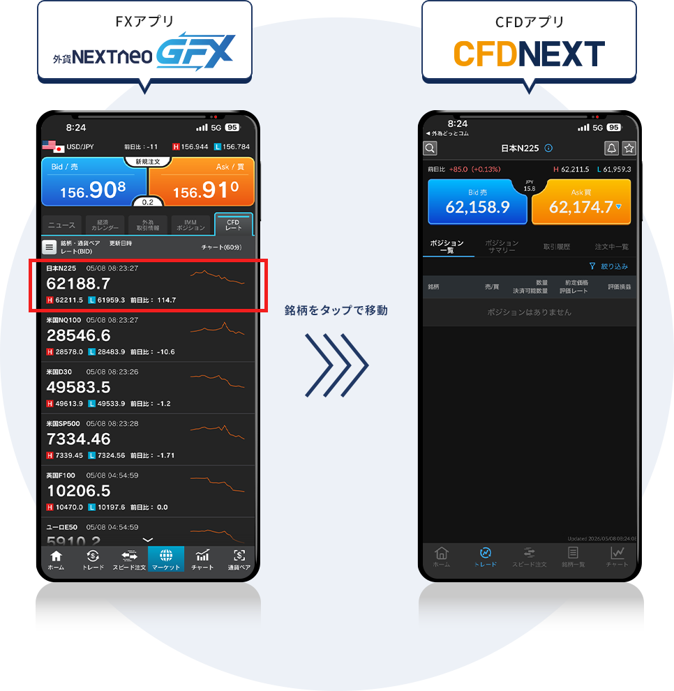 CFDNEXT