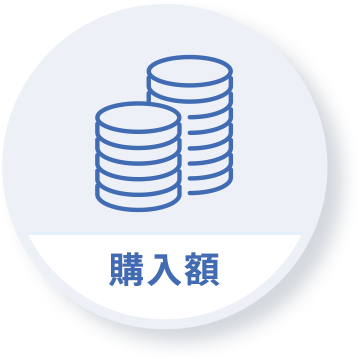 購入額