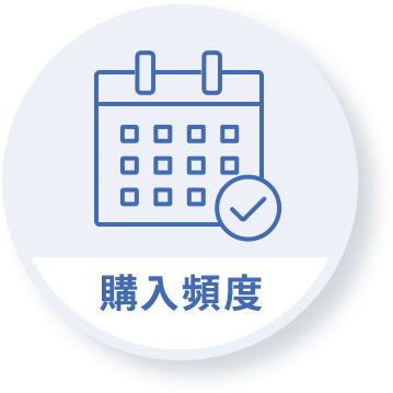 購入頻度