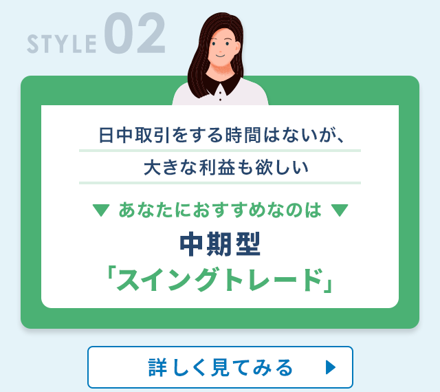 中期型スイングトレード