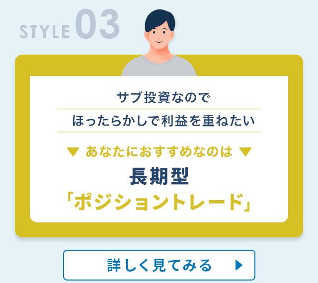 長期型ポジショントレード