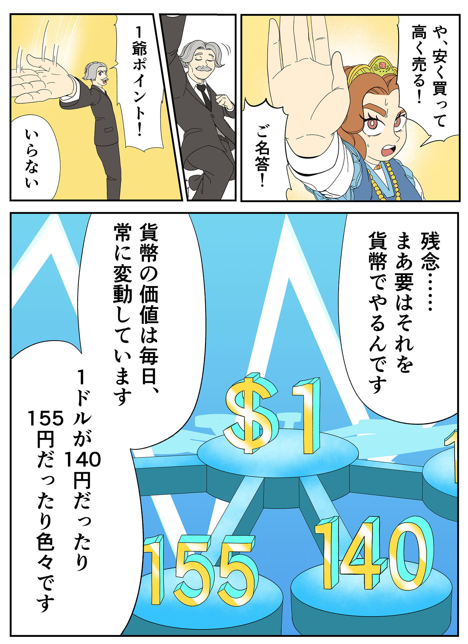 相場変動は毎日おきます