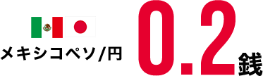 スプレッド　メキシコペソ0.2銭
