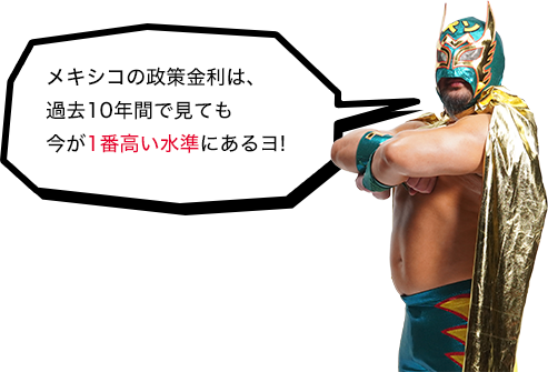 メキシコの政策金利は、過去10年間で見ても今が1番高い水準にあるヨ!
